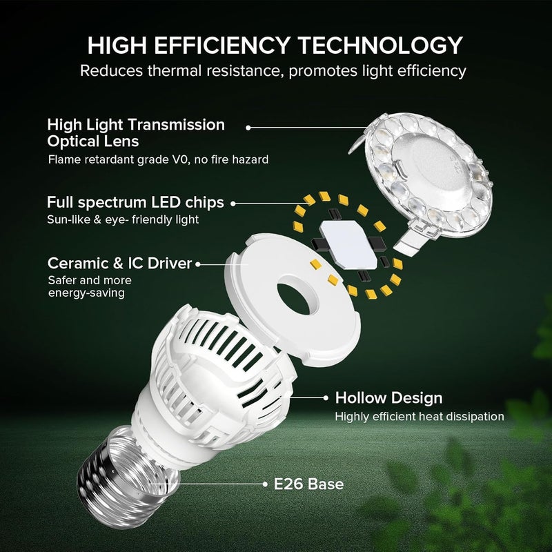 SGLEDs Grow Light Bulbs for Indoor Growing, A15 7W LED Grow Lights for Indoor Plants Seed Starting, High PPFD, Full Spectrum 60W Equivalent E26 Base, 2 Pack - Image 4